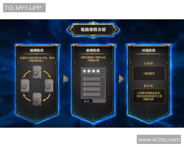 秘境对决全新版本解析:经典元素重现与策略玩法全面升级 秘境对决全新版本解析:经典元素重现与策略玩法全面升级