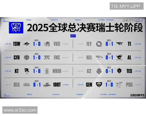 Doran加里奥神勇表现助力T1战胜100T引发热议脑溢血现场感受 Doran加里奥神勇表现助力T1战胜100T引发热议脑溢血现场感受