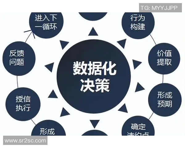 重拾基础技能的重要性与大招的实际价值分析 重拾基础技能的重要性与大招的实际价值分析