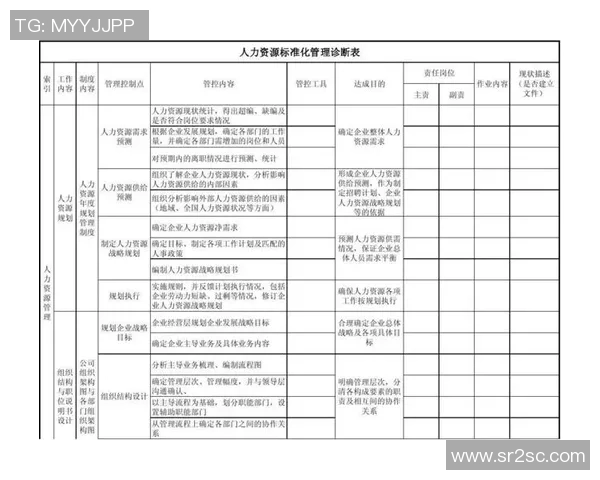 全球范围内选手合同模板的标准化与劳资关系的规范化探讨